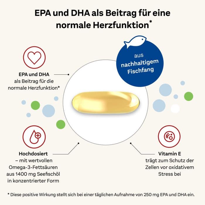 DOPPELHERZ Omega-3 1.400 Kapseln 120 St.